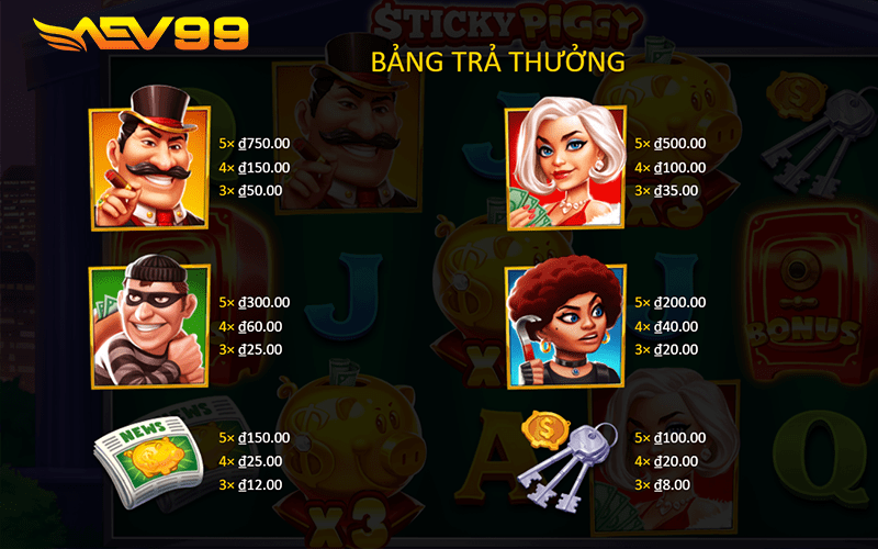 Các combo trúng thưởng tại Nổ Hũ Heo Dính AEV99 Các combo trúng thưởng tại Nổ Hũ Heo Dính AEV99