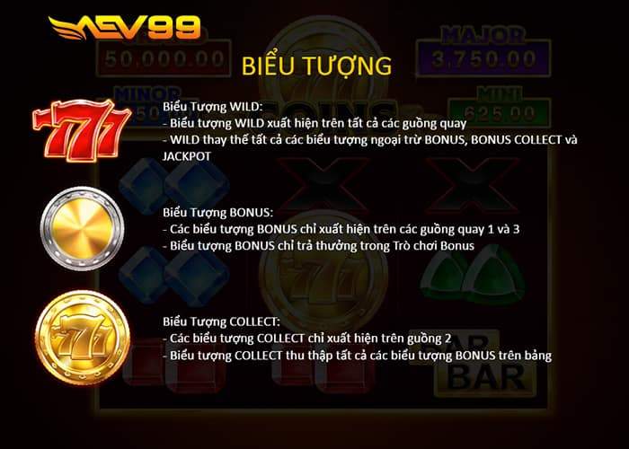 Các biểu tượng có trong nổ hũ 777 Đồng Xu AEV99 Các biểu tượng có trong nổ hũ 777 Đồng Xu AEV99