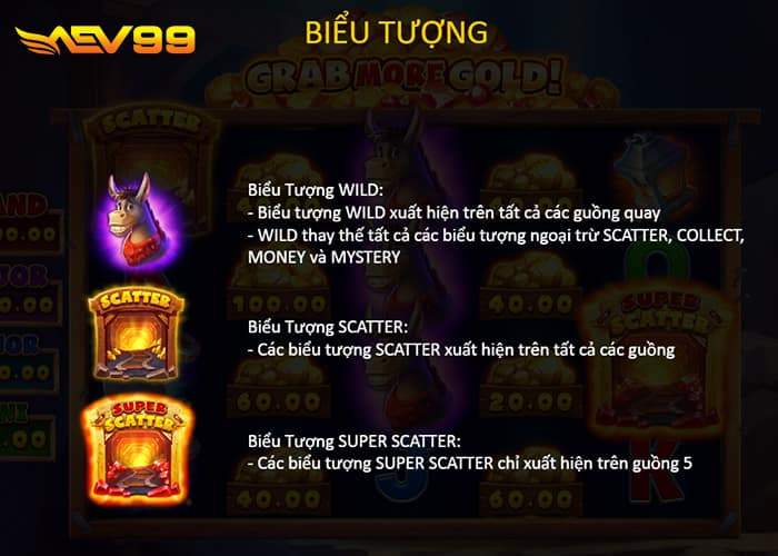 Các biểu tượng có trong nổ hũ Lấy Thêm Vàng AEV99 Các biểu tượng có trong nổ hũ Lấy Thêm Vàng AEV99
