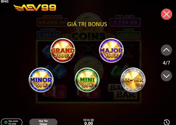 Giá trị thưởng của các BONUS Giá trị thưởng của các BONUS