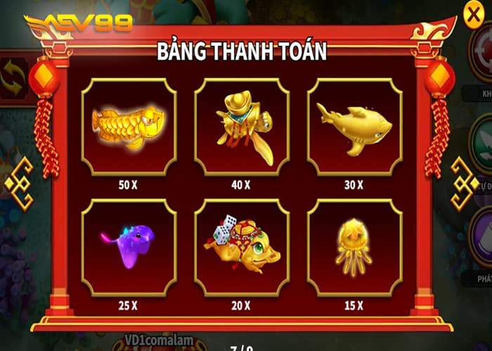 Giới thiệu các mục tiêu cần tiêu diệt trong Rồng Nổ AEV99 Giới thiệu các mục tiêu cần tiêu diệt trong Rồng Nổ AEV99