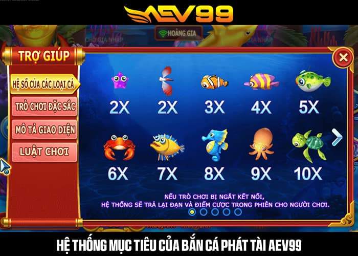 Hệ thống mục tiêu của Bắn Cá Phát Tài AEV99 Hệ thống mục tiêu của Bắn Cá Phát Tài AEV99