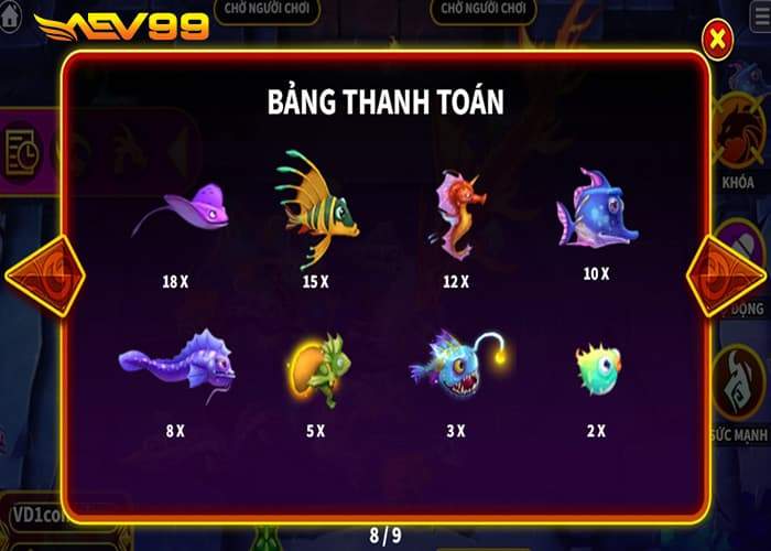 Giới thiệu các mục tiệu trong Thành Phố Rồng tại AEV99 Giới thiệu các mục tiệu trong Thành Phố Rồng tại AEV99